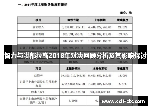 智力与洪都拉斯2018年对决回顾分析及其影响探讨